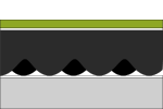 Childrens Playground Surfacing - ChildsPlay 250
